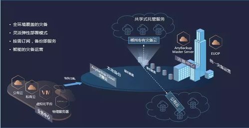 从智能产品到智慧交通 通达电气蓄势待发，引领车载电气与移动医疗新浪潮